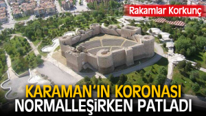 Karaman'ın koronası normalleşirken patladı 