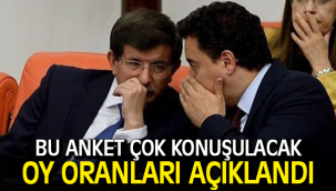 İşte Davutoğlu ve Babacan'ın güncel ankete göre oy oranı