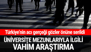 Üniversite mezunlarının yüzde 42’si iş bulamıyor