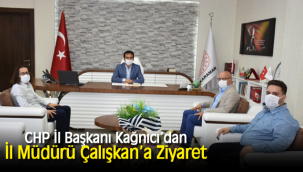 CHP İl Başkanı Kağnıcı’dan İl Müdürü Çalışkan’a Ziyaret