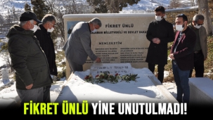 Fikret Ünlü yine unutulmadı!