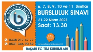 Boğaziçi Kurs Merkezi Kabul Sınavı
