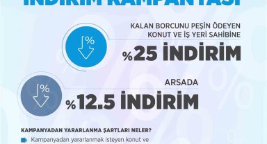 Müjdeyi Bakan Kurum duyurdu, TOKİ'de indirim kampanyası geliyor
