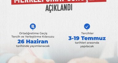 LGS sonuçları açıklandı