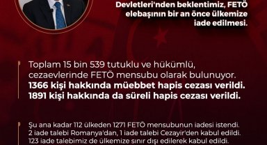 Adalet Bakanı Tunç: " Yargı gerçekten o gece çok önemli ve başarılı bir sınav verdi"