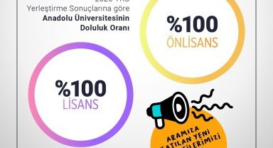 Anadolu Üniversitesi'nde 2023 yılında da tüm kontenjanlar dolu
