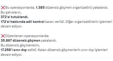 Bakan Yerlikaya: "Bin 385 düzensiz göçmen organizatörü yakalandı"