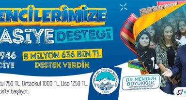 Kırtasiye Desteği Başvuruları Başladı