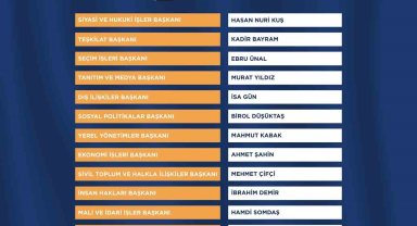 AK Parti Kayseri Yürütme Kurulu Belli Oldu