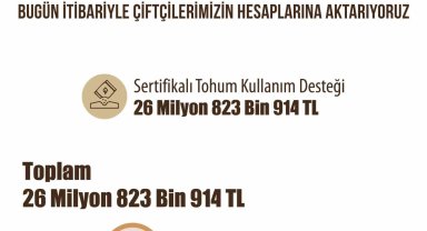 Eskişehir çiftçisine 26 milyon 823 bin liralık destek ödemesi