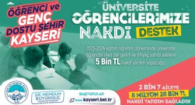 Büyükşehir'in ihtiyaç sahibi üniversite öğrencilerine nakdi yardım başvuruları başladı