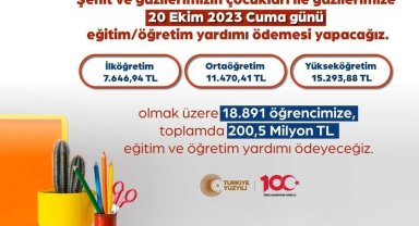 Şehit ve gazi çocuklarına 200,5 milyon lira eğitim yardımı yapılacak