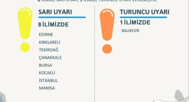 Bakan Yerlikaya'dan 1 il için turuncu, 8 il için sarı kodlu uyarı