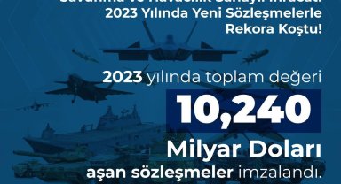 Savunma sanayide 2023 yılında 10,24 milyar doları aşan sözleşmeler imzalandı