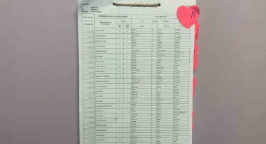Seçmen listeleri muhtarlıklara asıldı