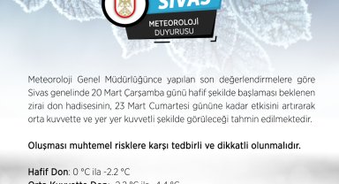 Sivas Valiliği uyardı, 3 gün sürecek