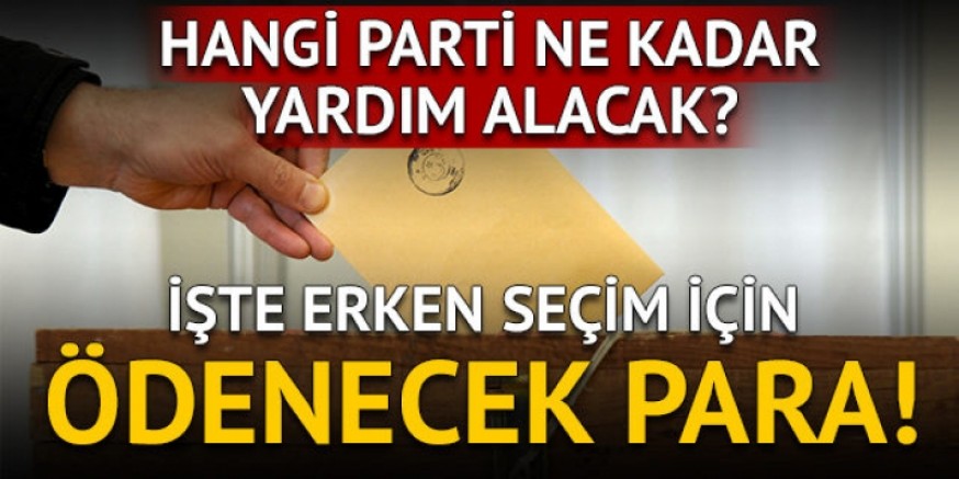 Hangi parti ne kadar hazine yardımı alacak?