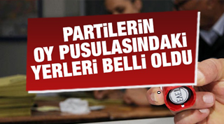 Partilerin oy pusulasındaki yerleri belli oldu!